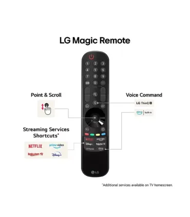 LG 86QNED91T Téléviseur 4K UHD QNED - Cinéma Maison Immersif