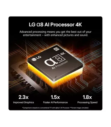 LG 86QNED91T Téléviseur 4K UHD QNED - Cinéma Maison Immersif