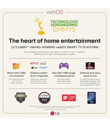 Découvrez le LG 65QNED92A6A 65" 4K UHD QNED - La prochaine génération de TV