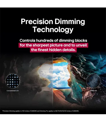 Découvrez la révolution 4K avec le LG 55QNED92A6A 55" QNED UHD