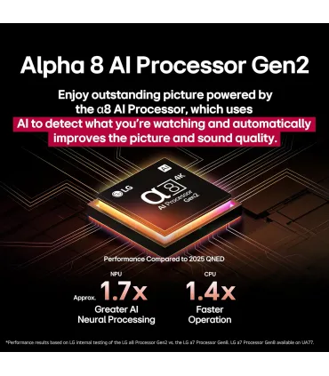 Découvrez la révolution 4K avec le LG 55QNED92A6A 55" QNED UHD