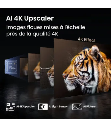 Découvrez le Hisense 75E7Q PRO: l'expérience 4K UHD QLED sur 75 pouces
