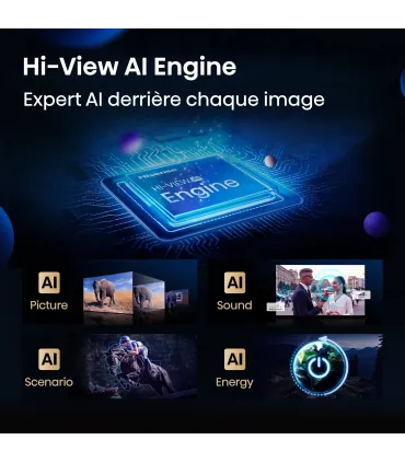 Découvrez le Hisense 75E7Q PRO: l'expérience 4K UHD QLED sur 75 pouces