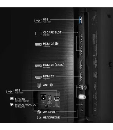 Découvrez le Hisense 65E7Q PRO 65" 4K UHD QLED - Qualité d'image exceptionnelle