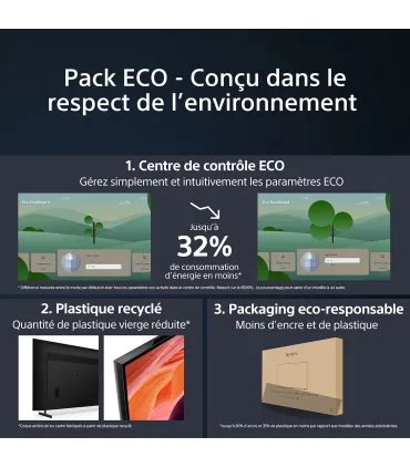Sony Bravia KD-65X75WL 65" 4K UHD LED – Smart TV, Google TV, HDR, 4K X-Reality PRO | Prix, Avis & Livraison Rapide