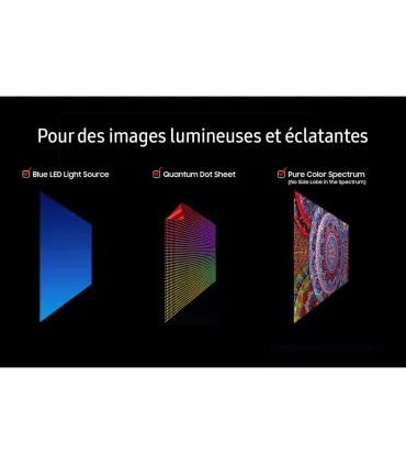 Samsung TQ75QN900F 75" 8K Neo QLED – TV UHD 8K, Mini‑LED, HDR, Smart TV | Prix, Avis et Achat en Ligne