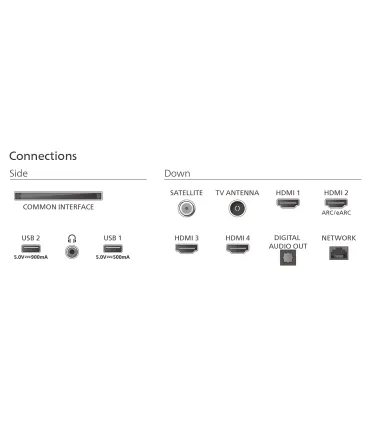 Découvrez l'expérience immersive avec Philips Ambilight 50PUS9010/12 4K UHD QLED