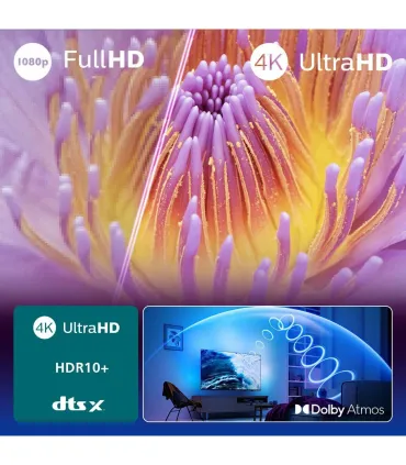 Philips Ambilight 55PUS8010/12 55" 4K UHD LED – TV 4K Smart, HDR, Ambilight 3 côtés | Prix, Avis & Livraison rapide