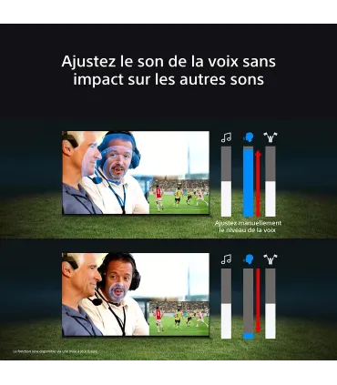 Sony Bravia 7 K65XR70AEP 65" | TV 4K UHD QLED | HDR, Google TV, HDMI 2.1 | Prix et Avis