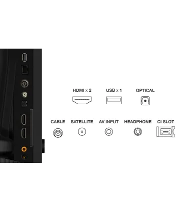 TCL 40S5K 40" QLED Full HD – TV Smart, Couleurs Vives, Design Fin | Prix & Avis France