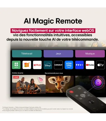 LG 86NANO81A6A 86" 4K UHD NanoCell – Smart TV, HDR, AI ThinQ | Prix & Livraison rapide