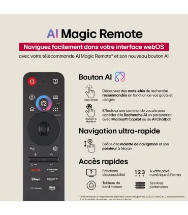 LG 86NANO81A6A 86" 4K UHD NanoCell – Smart TV, HDR, AI ThinQ | Prix & Livraison rapide