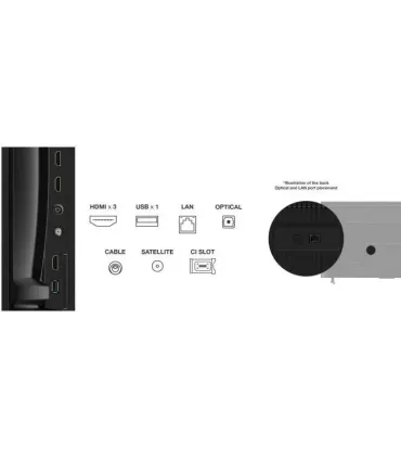 TCL 55P61K 55" 4K UHD LED – Smart TV 4K HDR, Wi‑Fi, HDMI/USB | Prix, Avis & Achat en Ligne