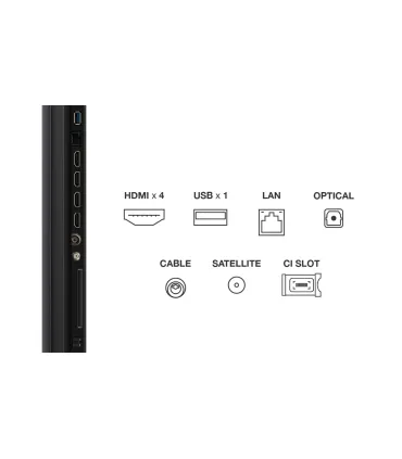 TCL 65C7K 65" 4K UHD QD MiniLED – TV 65 pouces, HDR, 144 Hz, Google TV | Meilleur prix et avis