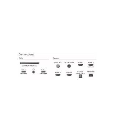 Philips Ambilight 75MLED920 75" 4K UHD QD MiniLED – TV Mini‑LED 4K HDR, Ambilight 3 côtés | Meilleur prix et livraison rapide