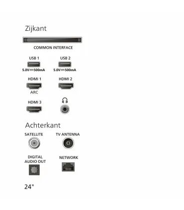 Philips 24PHS6000 24" HD LED – TV compacte, HD Ready, HDMI/USB, son clair | Prix et Avis