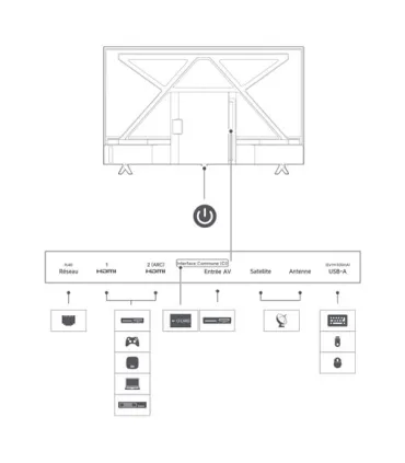 Xiaomi A PRO 2026 32" HD QLED – TV Smart QLED 32 pouces | HDR, Android TV, Wifi | Meilleur prix et avis