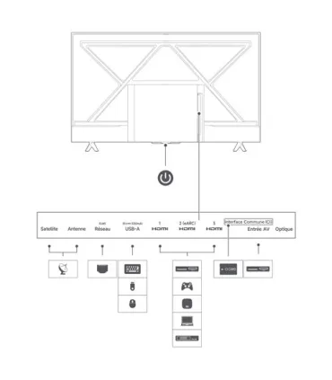 Xiaomi A PRO 2026 55" – TV 4K UHD QLED | HDR10+, Android TV, Dolby Vision/Atmos | Meilleur Prix et Livraison Rapide