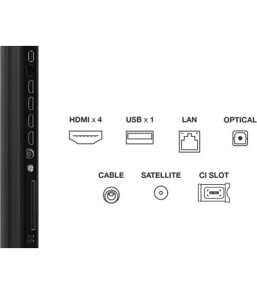 TCL 55C6K 55" 4K UHD QD MiniLED – TV 4K HDR, 144 Hz, Google TV | Meilleur prix et avis