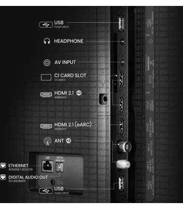 Hisense 55A7Q 55" 4K UHD QLED – TV Smart, Dolby Vision & Atmos, HDR10+, Gaming 60Hz | Prix & Avis