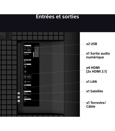 Sony Bravia 5 K85XR55BP 85" – TV 4K UHD Mini LED | HDR, Google TV, Son Immersif | Meilleur Prix et Livraison Rapide