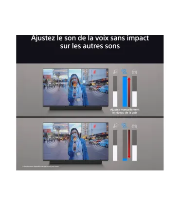 Sony Bravia 8 K65XR8A 65" – TV OLED 4K UHD | HDR, Google TV, Dolby Vision/Atmos | Meilleur prix et livraison rapide