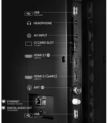 Hisense 65A6Q 65" 4K UHD LED – Téléviseur Smart TV | Dolby Vision, HDR10, Alexa/Google | Meilleur Prix et Avis