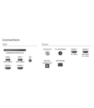 Philips Ambilight 77OLED820 77" OLED 4K UHD – TV Ultra-Fin, Ambilight 3 côtés, Dolby Vision/Atmos | Prix & Avis