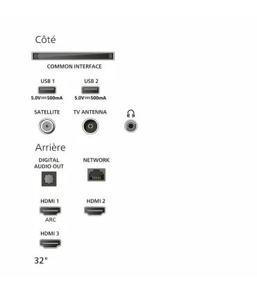 Philips 32PHS5500 32" Full HD LED – TV 32 pouces, Smart TV, HDMI/USB, Écran LED Full HD | Prix, Avis & Achat en ligne