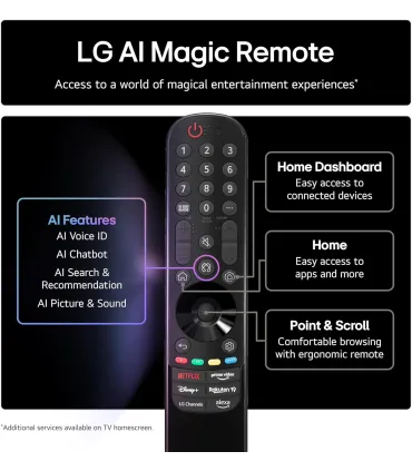 LG 75QNED92A6A 75" QNED 4K UHD – Mini LED, Dolby Vision/Atmos, 120 Hz, HDMI 2.1 | Prix, Avis & Achat en Ligne