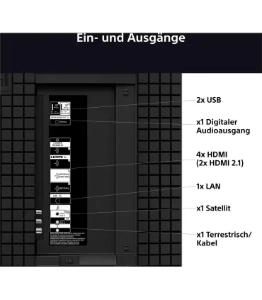 Sony Bravia 5 K65XR55B 65" 4K UHD MiniLED – TV 120 Hz, Google TV, Dolby Vision/Atmos | Prix et Avis