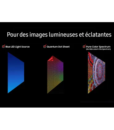 Samsung TQ98QN990F 98" 8K Neo QLED – TV UHD 8K Mini‑LED, HDR, Smart TV | Prix, Avis & Achat en Ligne