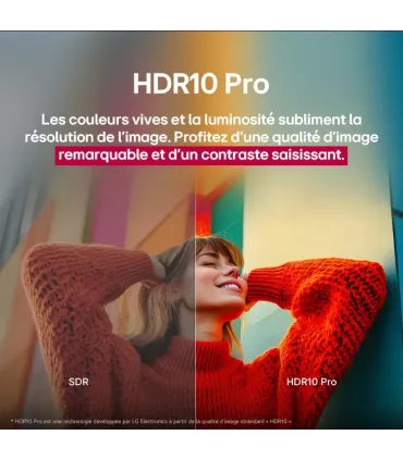 LG 86NANO81A6A 50" 4K UHD NanoCell – TV Smart, HDR, HDMI, Meilleure Qualité d’Image | Prix & Achat en Ligne