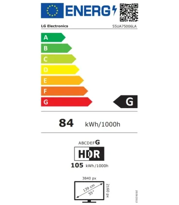 LG 86NANO81A6A 50" 4K UHD NanoCell – TV Smart, HDR, HDMI, Meilleure Qualité d’Image | Prix & Achat en Ligne