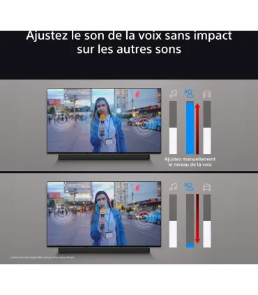 Sony Bravia 8A K55XR8APAEP 55" OLED 4K UHD – TV HDR Google TV | Meilleur prix, livraison rapide