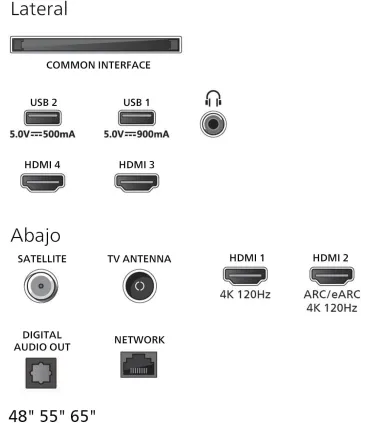 Philips Ambilight 55OLED820 55" 4K UHD OLED – TV OLED 4K HDR, Ambilight 3 côtés, Dolby Vision/Atmos | Prix, Avis & Livraison rap
