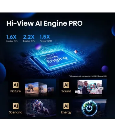 Hisense 55U8Q 55" 4K UHD Mini‑LED – TV HDR, 120Hz, Dolby Vision/Atmos | Meilleur Prix & Avis