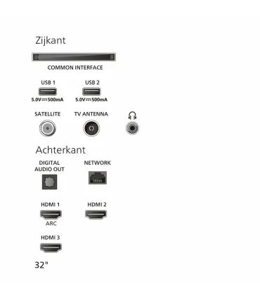 Philips 32PFS6000 32" Full HD LED – TV 32 pouces, Smart TV, Dolby Audio | Prix, Avis & Achat en ligne