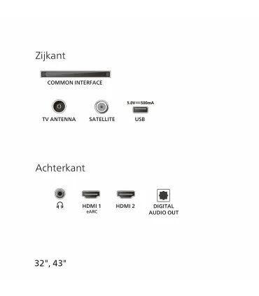 Philips 32PHS5500 32" TV LED HD – Smart TV, HDMI/USB, Mode Éco | Prix et Avis