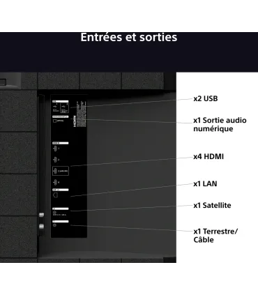 Sony Bravia 3 K55S35B 55" 4K UHD LED – TV 55 pouces 4K HDR, Smart TV | Meilleur prix et avis