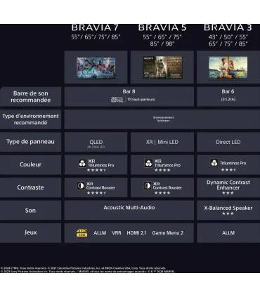 Sony Bravia 3 K55S35B 55" 4K UHD LED – TV 55 pouces 4K HDR, Smart TV | Meilleur prix et avis