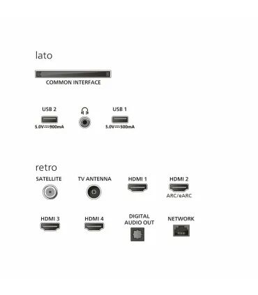 Philips Ambilight 43PUS9010 43" 4K UHD QLED – Smart TV, HDR10+, Dolby Vision, Titan OS | Prix & Avis France