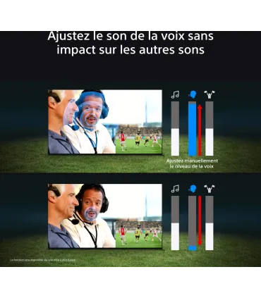 Sony Bravia 7 K85XR70 85" 4K UHD Mini LED TV – XR Processor, Google TV, HDR, 120Hz | Prix & Avis