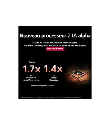 LG 65QNED92A6A 65" 4K UHD QNED – Smart TV Mini‑LED, Dolby Vision/Atmos, 120Hz | Prix, Avis & Achat en Ligne