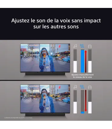 Sony Bravia 8 K55XR80PAEP 55" | TV 4K UHD OLED | HDR, Google TV, Dolby Vision & Atmos | Meilleur Prix