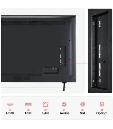 LG 55QNED92A6A 55" 4K UHD QNED – TV Mini LED, Dolby Vision/Atmos, Smart TV webOS | Prix, Avis & Achat en Ligne