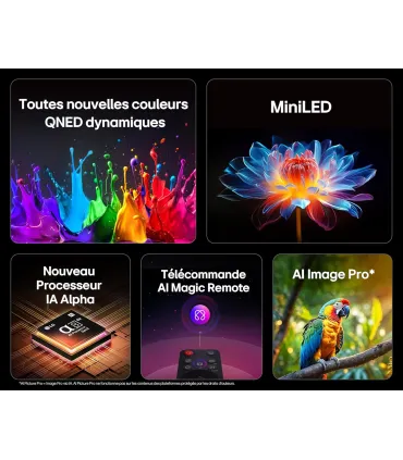 LG 65QNED93A6A 65" 4K UHD QNED – TV Mini‑LED, HDR, 120Hz, webOS | Prix et Avis