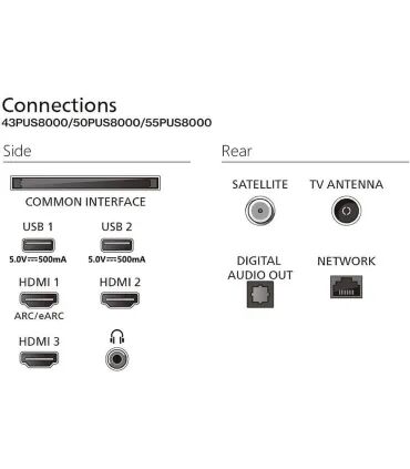 Philips Ambilight 43PUS8400 43" 4K UHD QLED – TV HDR, Smart TV Android, Dolby Vision/Atmos, Wi‑Fi | Prix & Avis