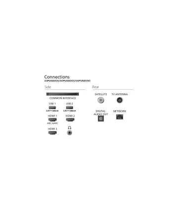 Philips Ambilight 55PUS8400 55" 4K UHD QLED – Smart TV, HDR10+, Dolby Atmos, Google TV | Prix & Avis