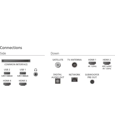 Philips Ambilight 65OLED910 65" 4K UHD OLED – TV OLED 65 pouces 4K, Ambilight, Dolby Vision & Atmos | Meilleur prix